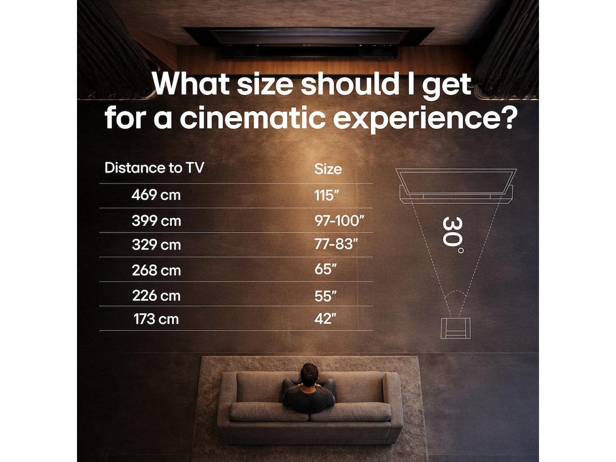 LG 85" NU90 Nano UHD Smart-TV (2026) Over 80 tommer TV