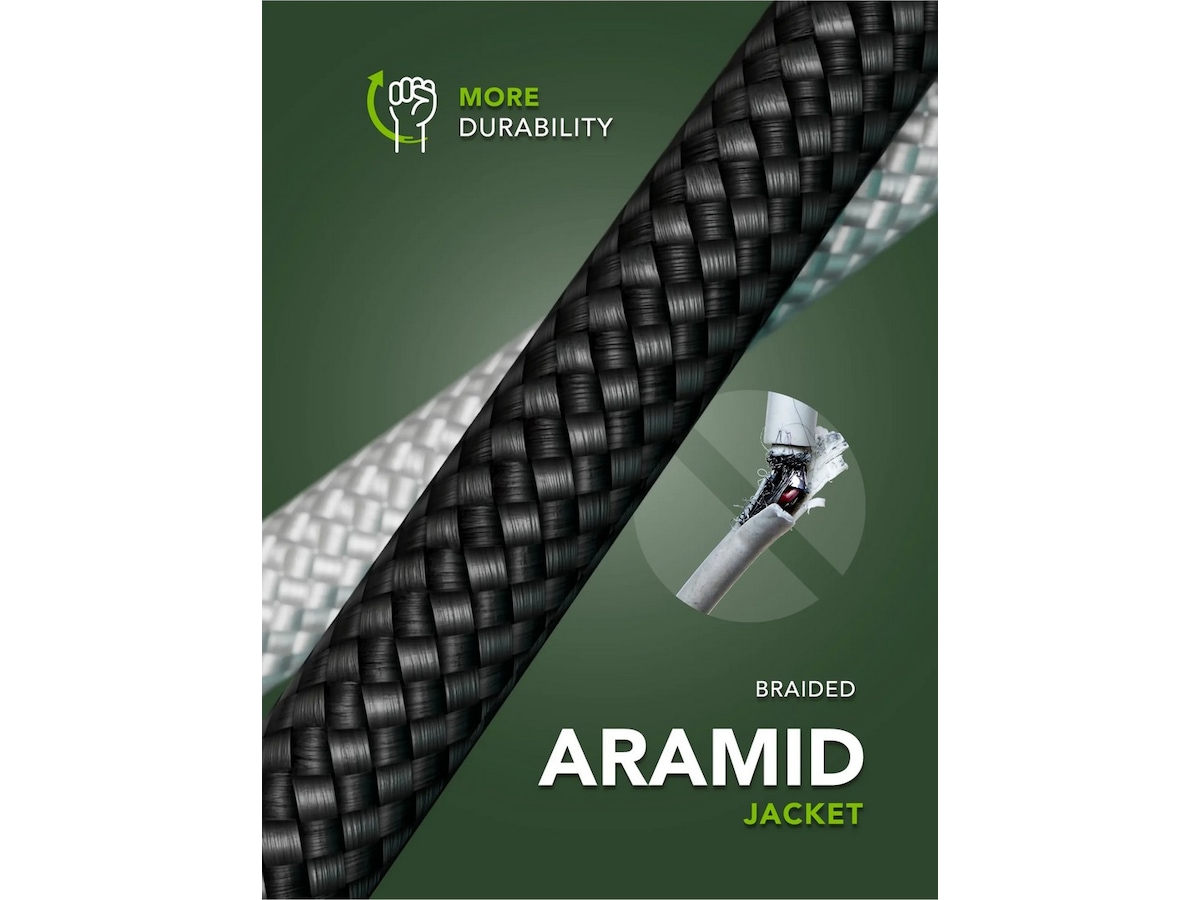 dbramante1928 Re-Charge It USB-C-kabel 2 m (hvit) USB-kabler