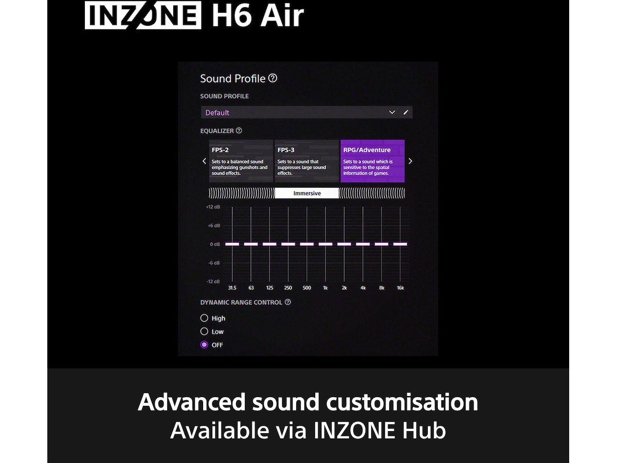 Sony INZONE H6 Air gaming headset med åpen bakside -B-Grade Demo headset