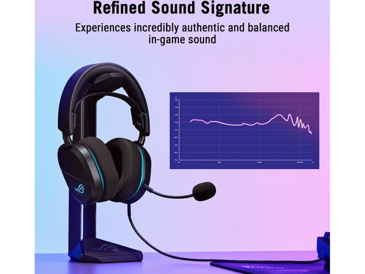Asus ROG PELTA CORE kablet gamingheadset Gaming headset