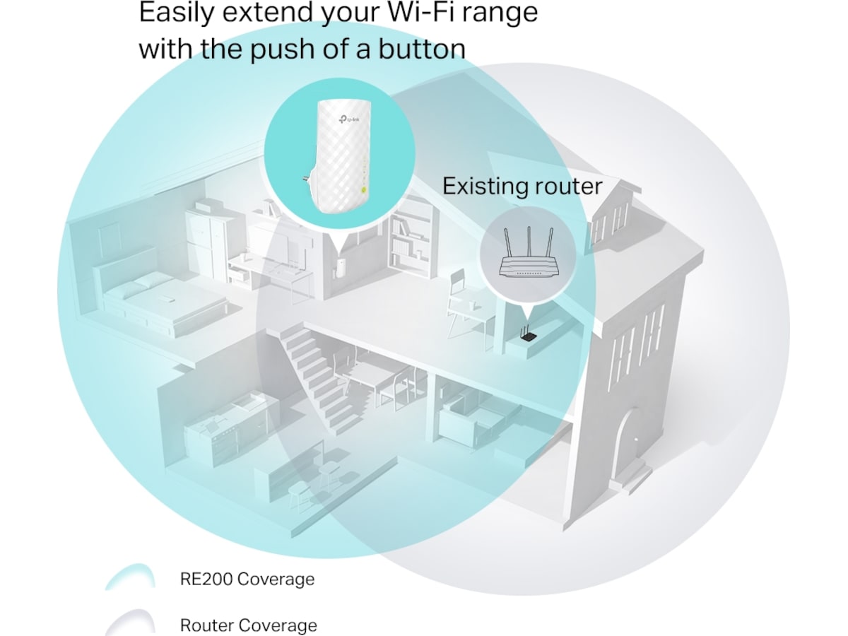 TP-Link RE200 Range Extender Range Extender