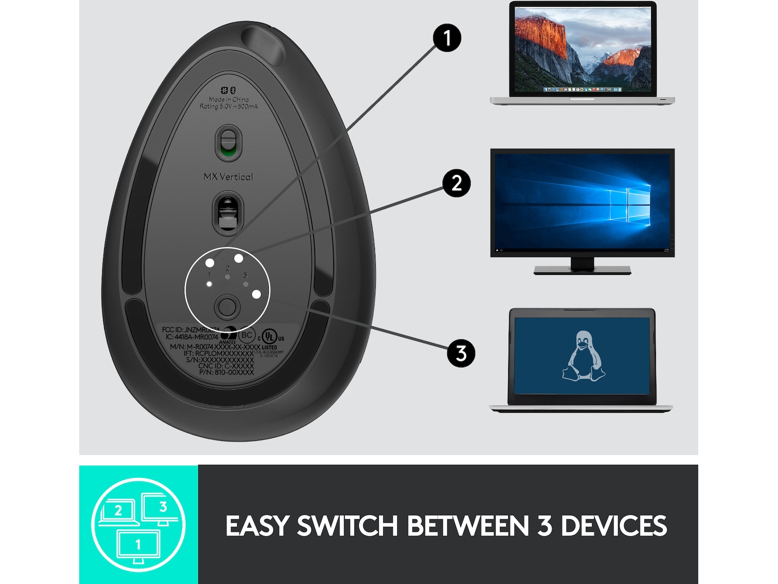 Logitech MX Vertical Trådløs BluetoothMus Ergonomi