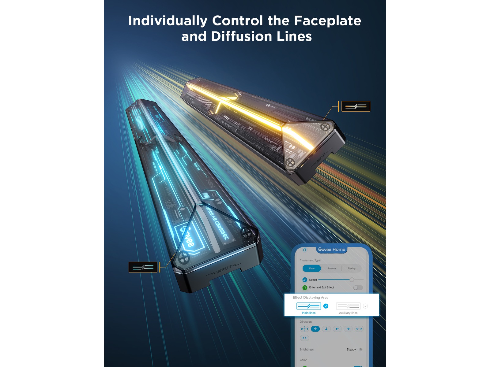 Govee Gaming Wall Light (4+1) Led strips & underholdning