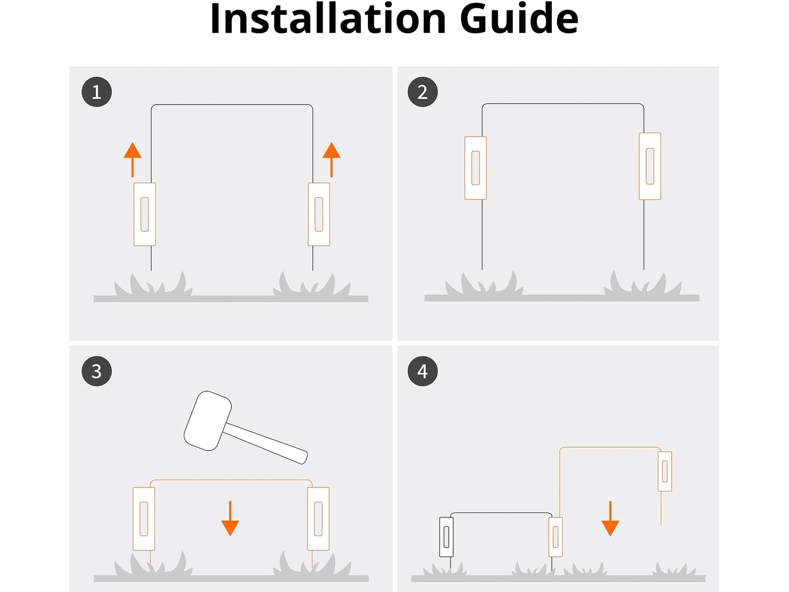 Navimow HA003 Midlertidig gjerde Tilbehør til gressklippere