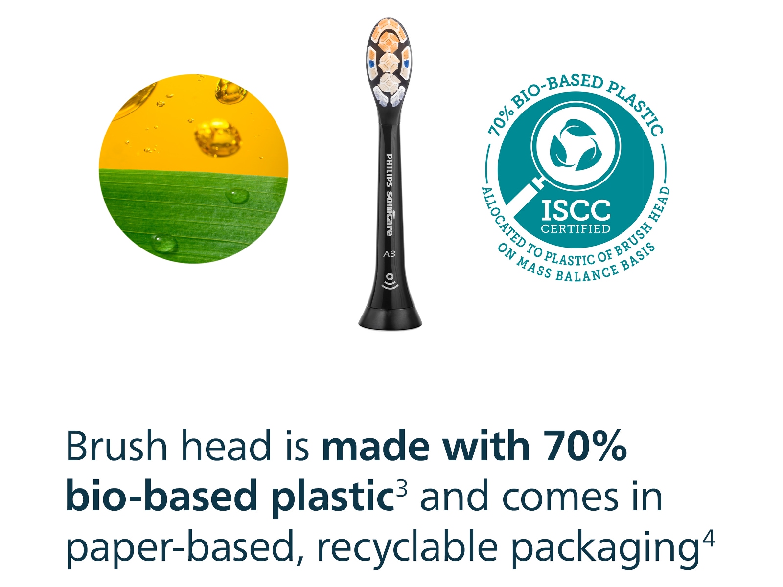 Philips Sonicare A3 Premium All-in-One tannbørstehoder (2 pack, sort) Tannbørstehoder