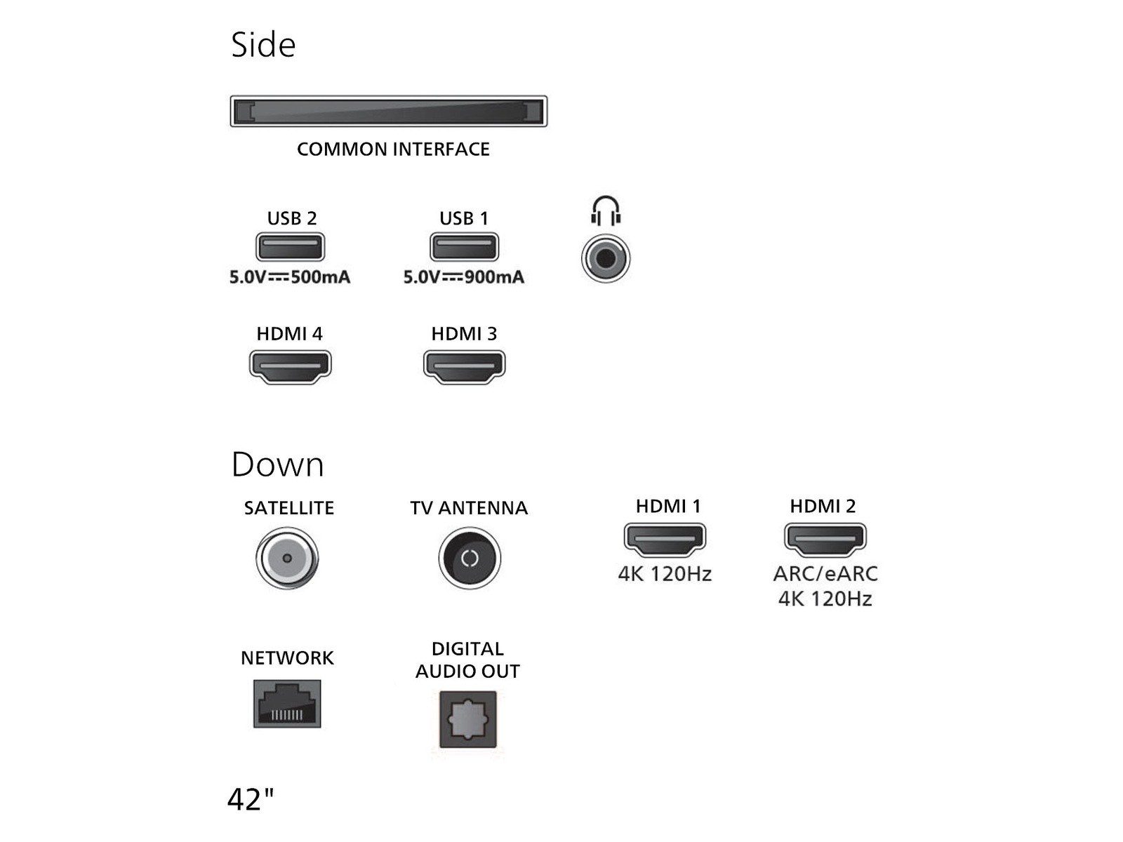Philips 42" OLED810/12 OLED Smart Ambilight AI TV (2025) 20 - 49 tommer TV