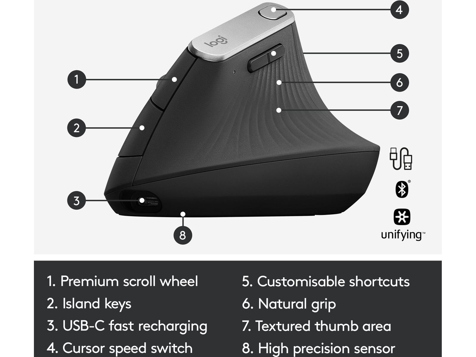 Logitech MX Vertical Trådløs BluetoothMus Ergonomi
