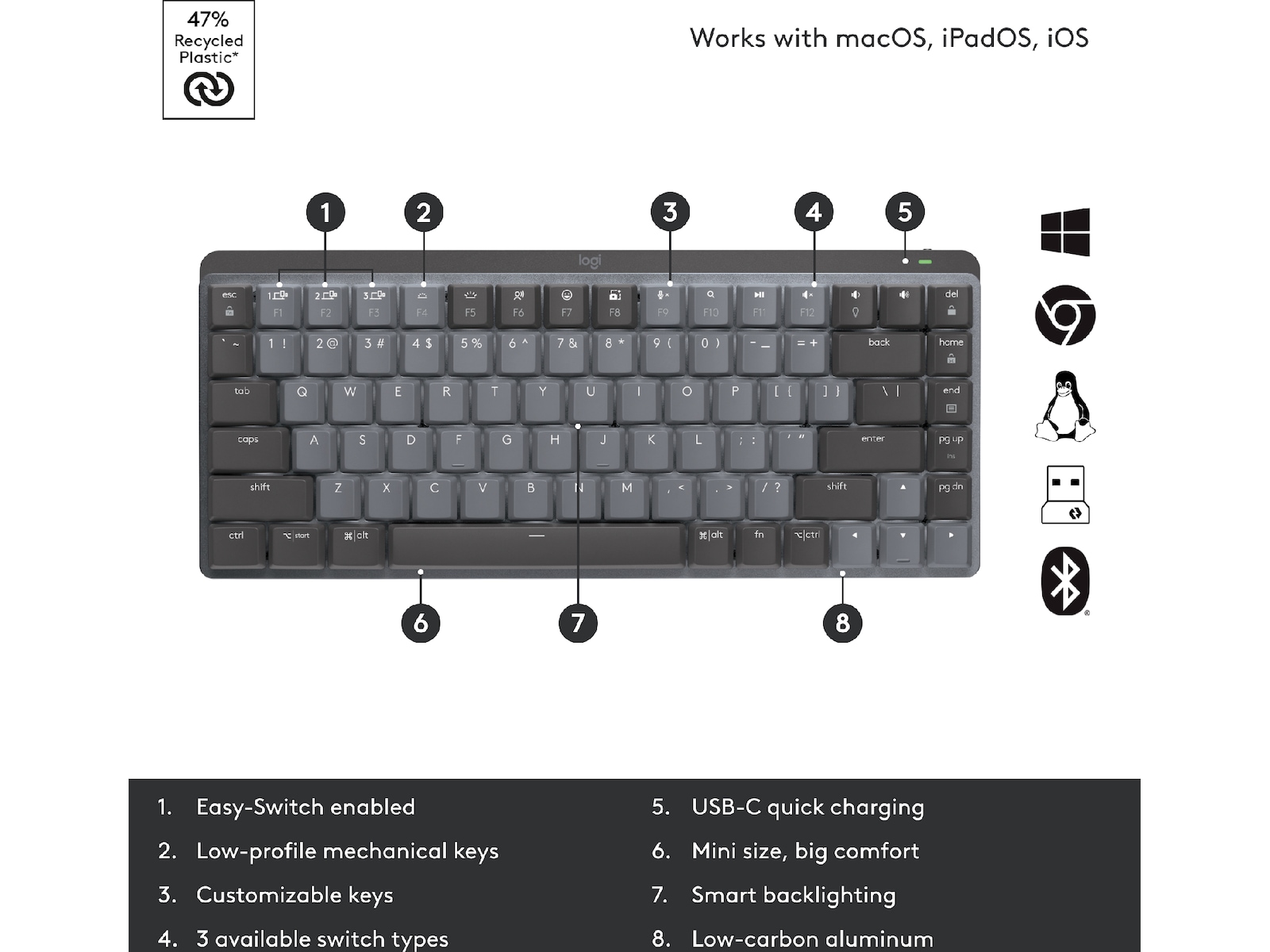 Logitech MX Mechanical Mini Minimalist Tactile (graphite) Tastatur