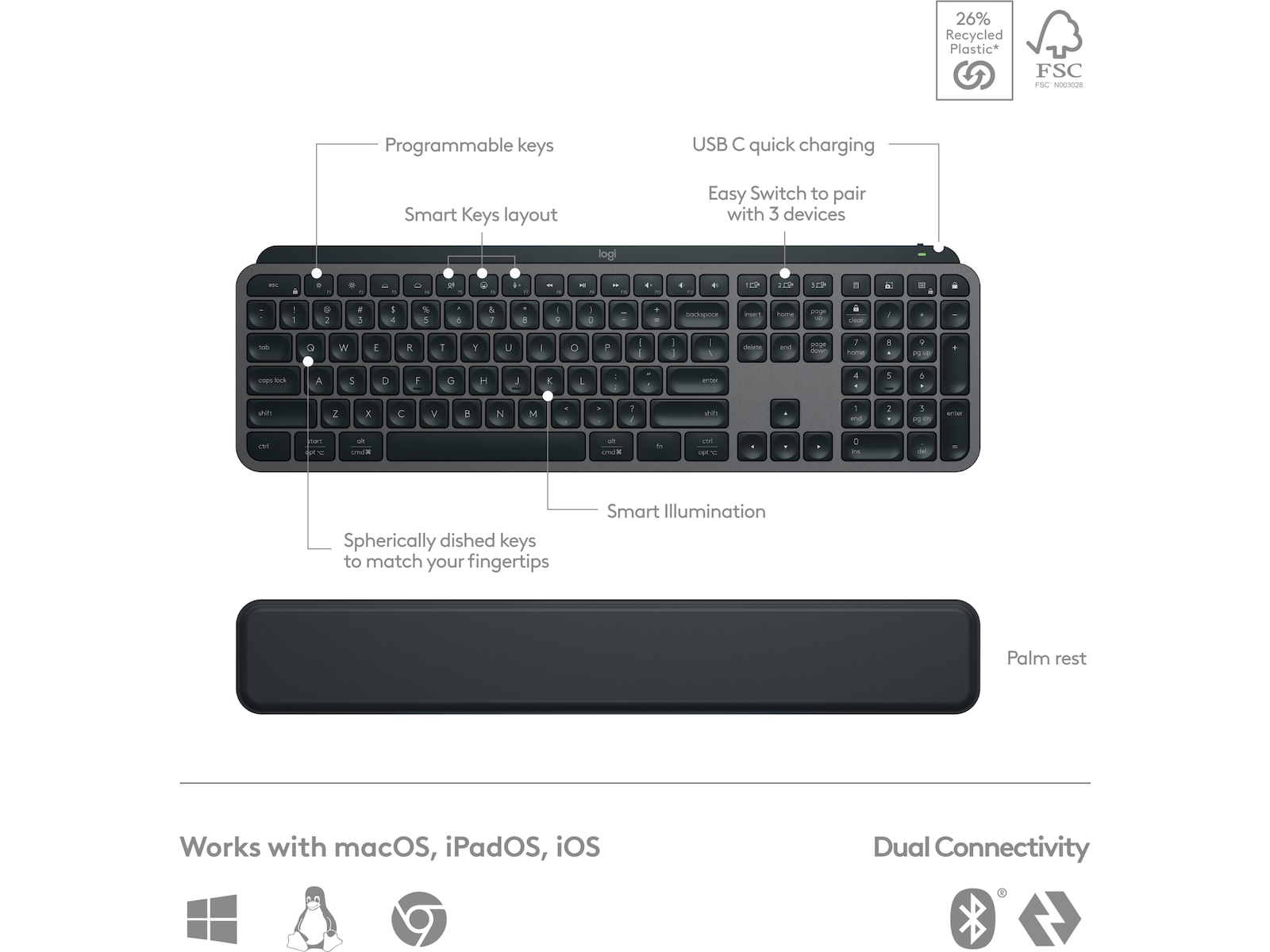 Logitech MX Keys S bundle (graphite) Tastatur