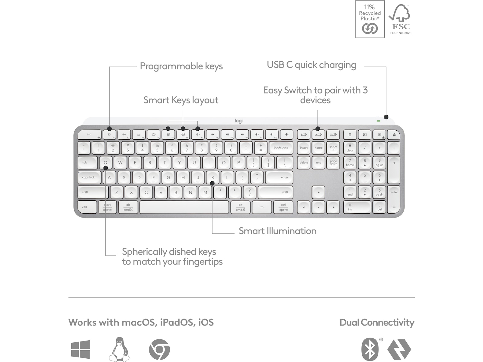 Logitech MX Keys S trådløst tastatur (pale grey) Tastatur