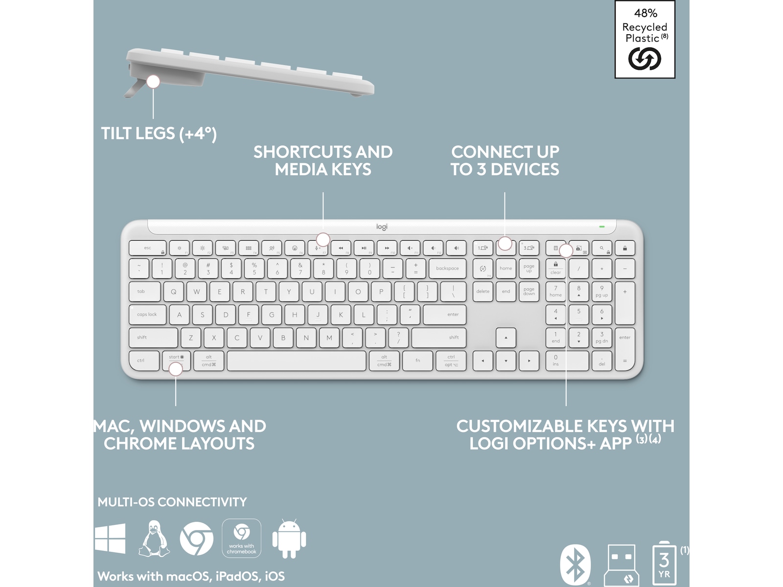 Logitech Signature Slim Combo MK950 (off-white) Mus & tastatur -kombipakker