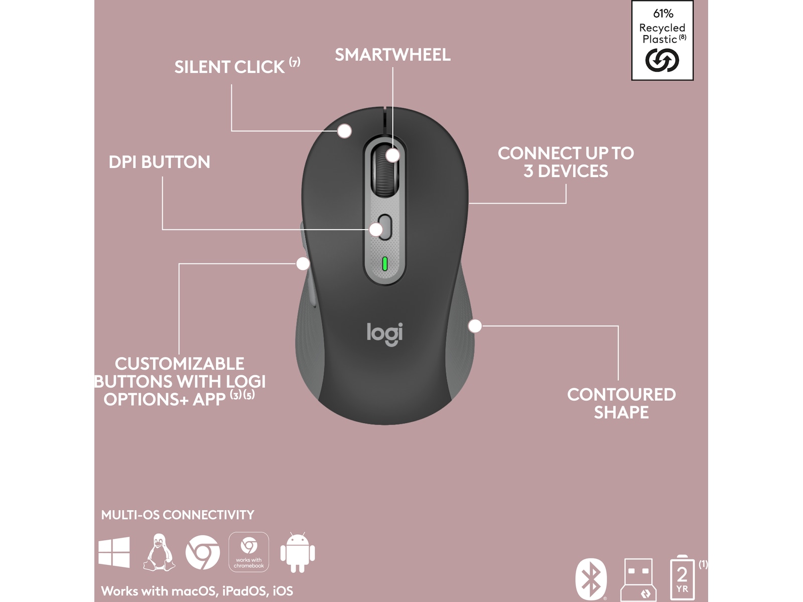 Logitech Signature Slim Combo MK950 (graphite) Mus & tastatur -kombipakker