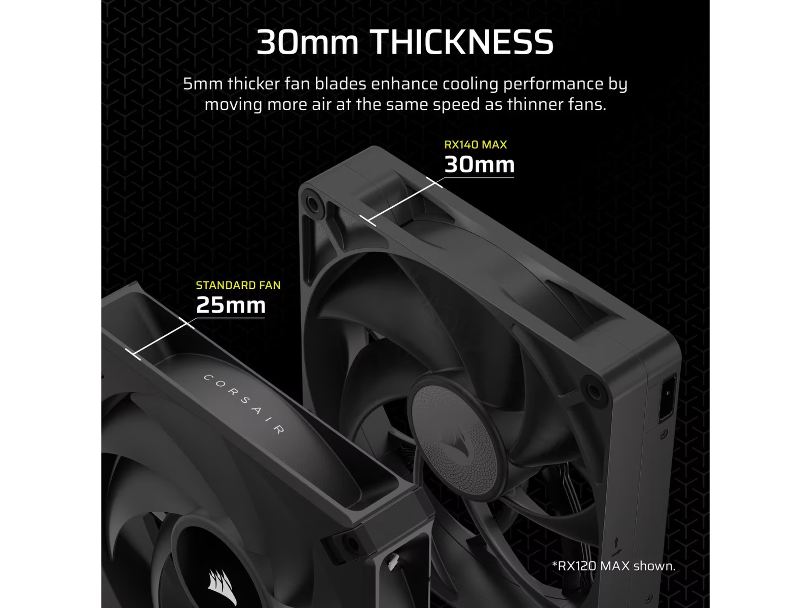 Corsair iCUE LINK RX140 MAX Vifte (sort) Vifter