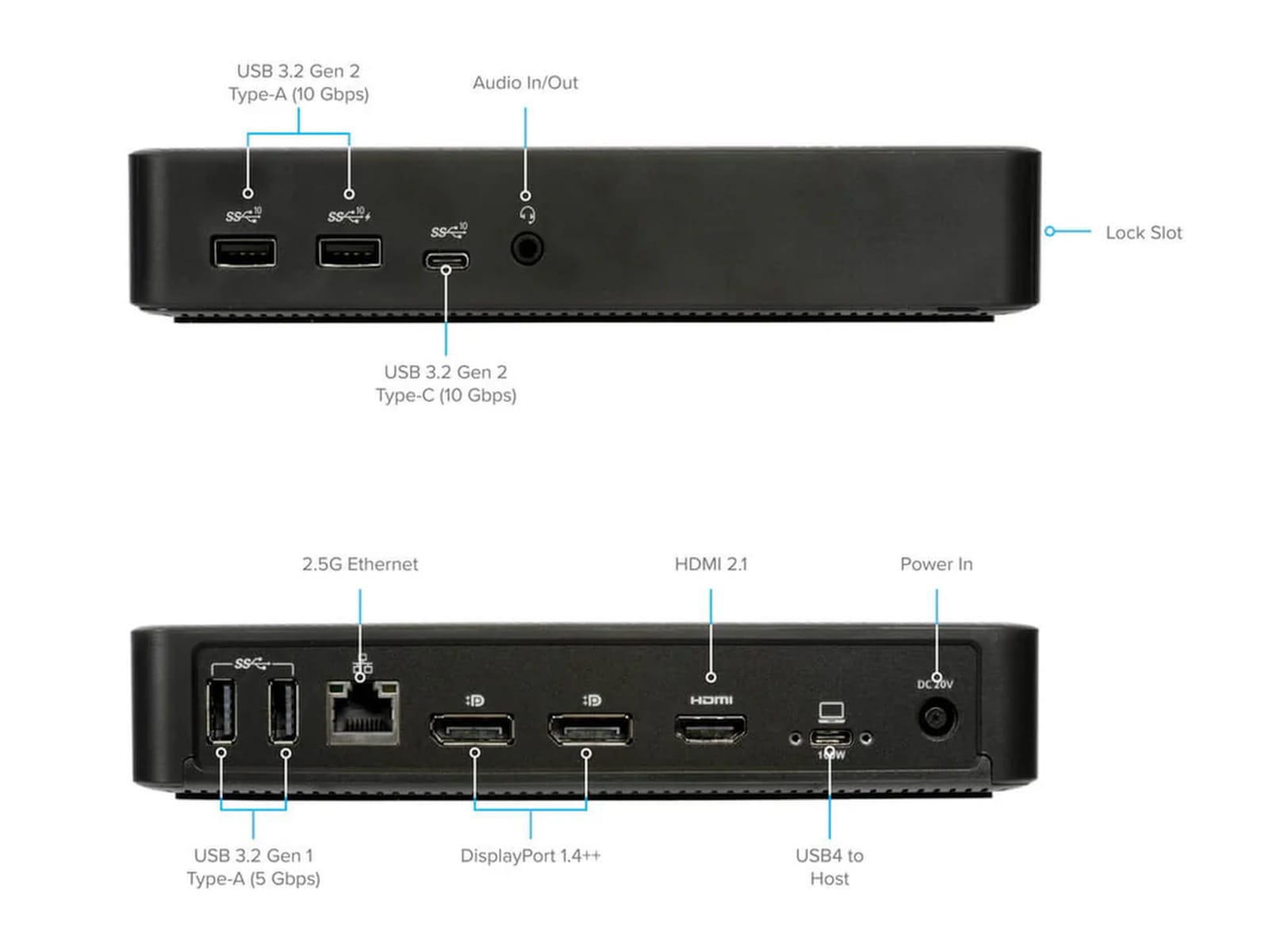 Targus USB4 Triple Video Docking Station 100W Power Dockingstasjon & USB-HUB