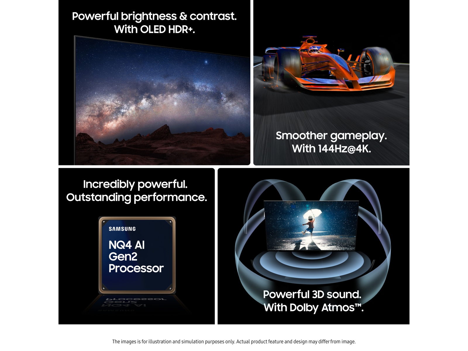 Samsung 83" S90F OLED 4K Smart TV (2025) Over 80 tommer TV