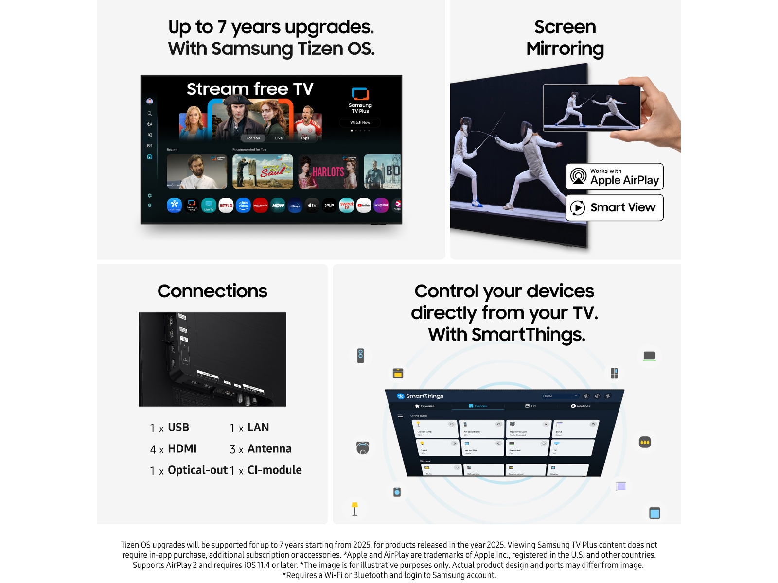 Samsung 83" S90F OLED 4K Smart TV (2025) Over 80 tommer TV