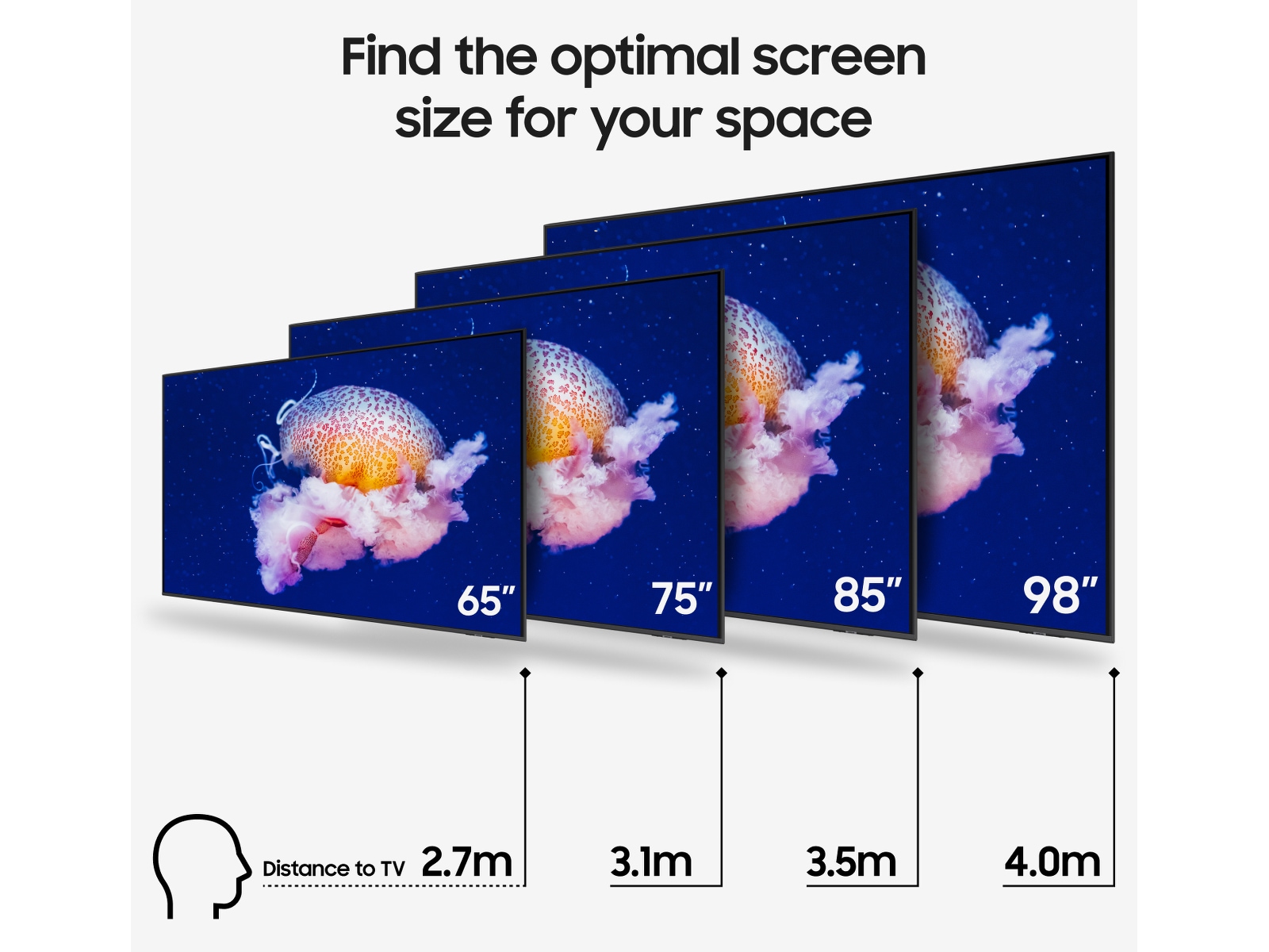 Samsung 75" Q7FA QLED 4K Smart-TV (2025) 70 - 79 tommer TV