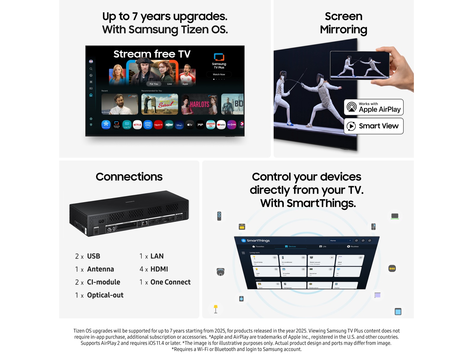 Samsung 43" The Frame LS03FA QLED 4K Smart TV (2025) 20 - 49 tommer TV