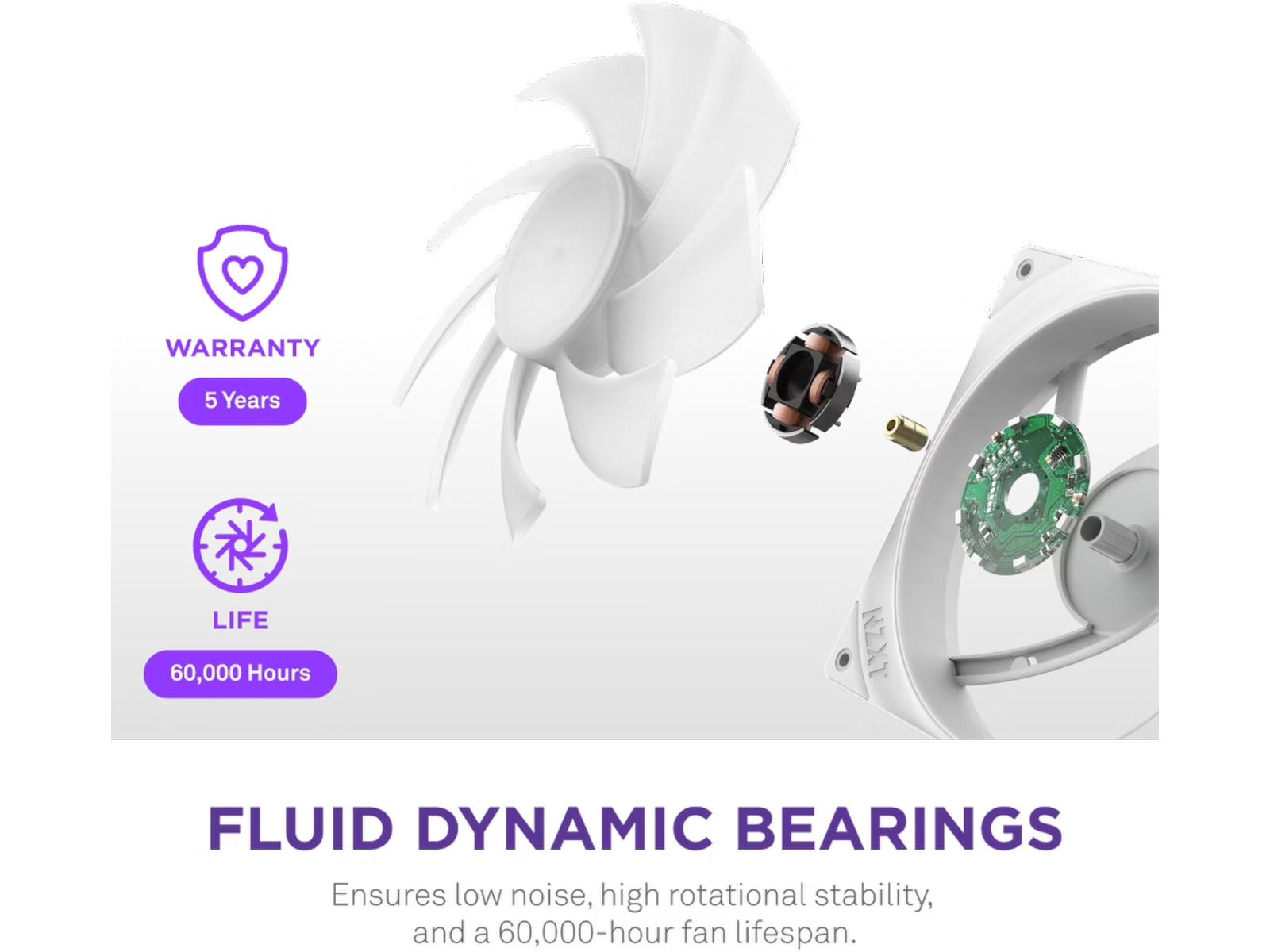 NZXT F420 RGB Core Kjøler (hvit) CPU - Vannkjøling