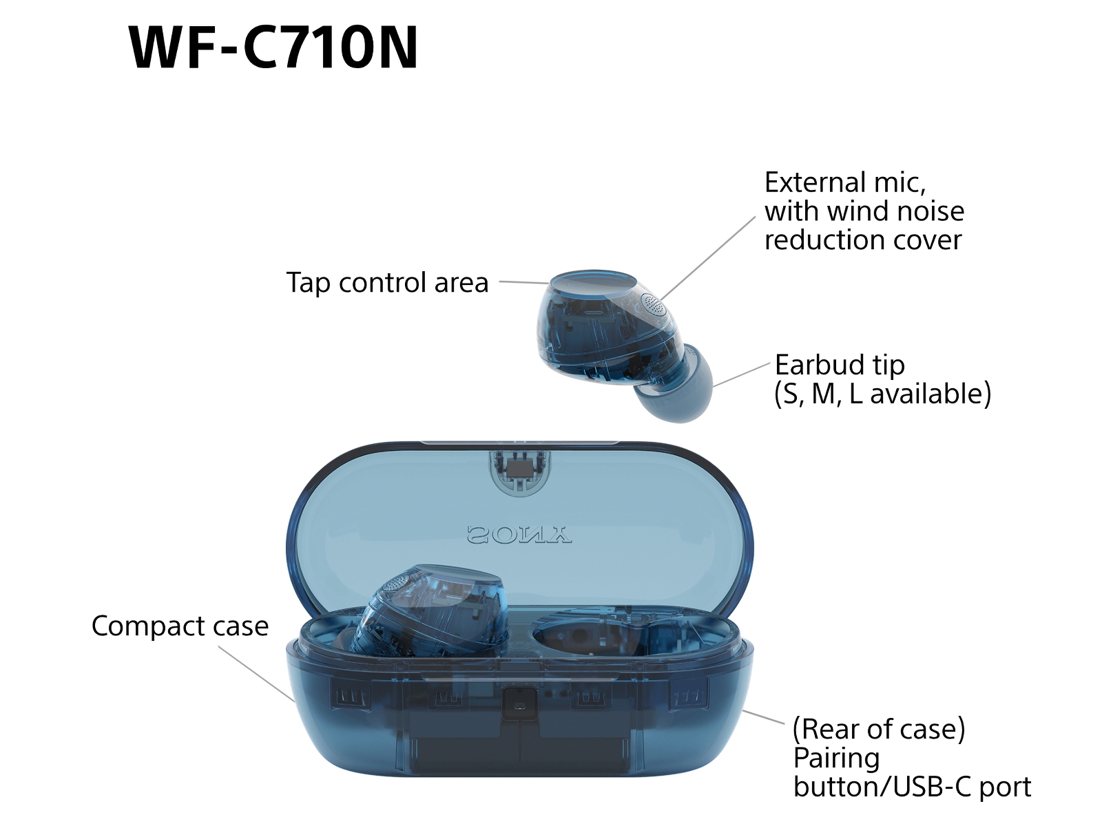 Sony WF-C710N Trådløse ørepropper, In-ear (blå) Ørepropper