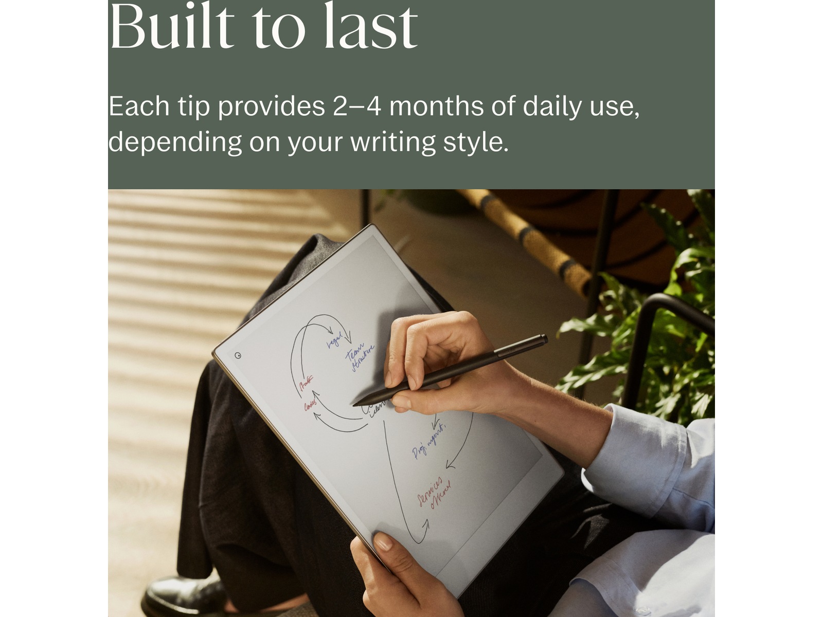 reMarkable Paper Pro Marker spisser, 6-pack (sort) Tilbehør til digitale notatblokker