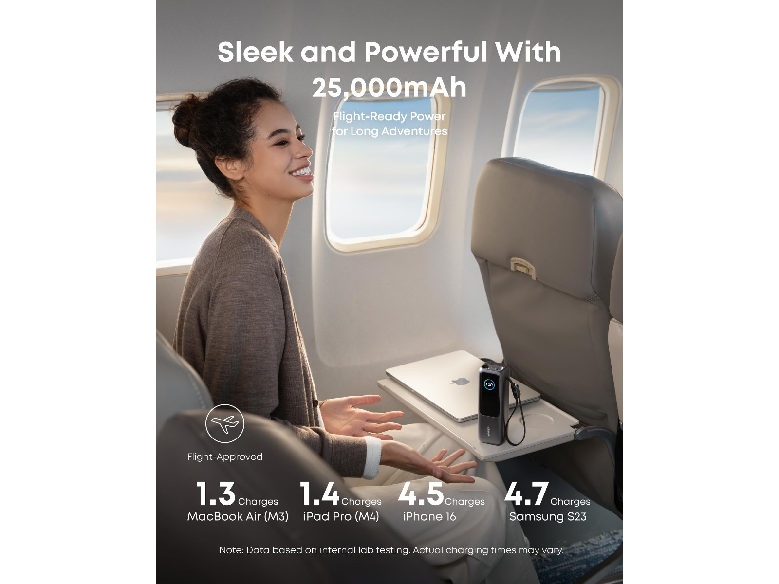 Anker Power Bank 25000 mAh med USB-C Powerbank