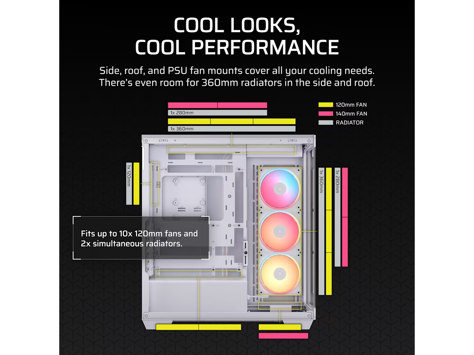 Corsair 3500X LXR LINK Mid Tower (hvit) Midi tower