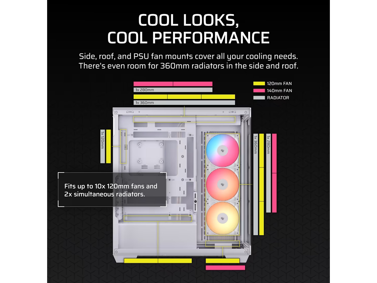 Corsair 3500X RSR ARGB Mid Tower (hvit) Midi tower