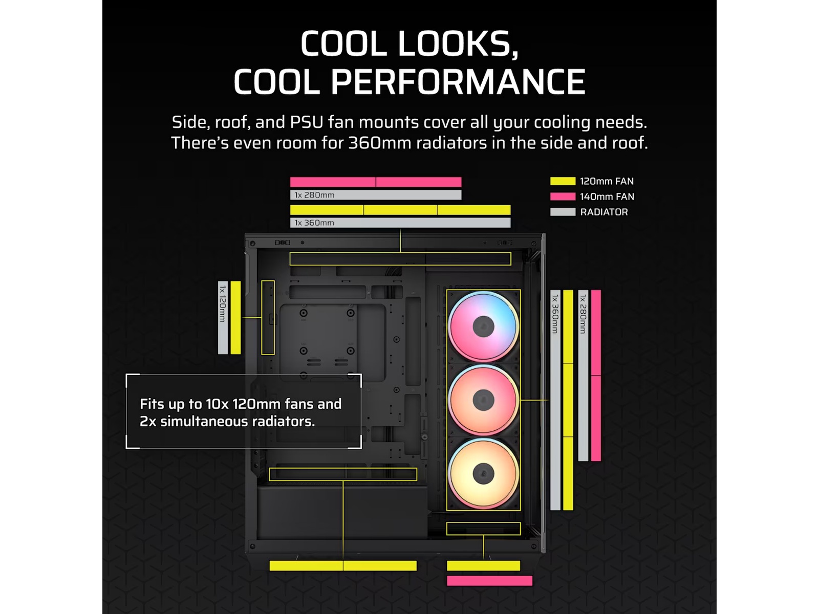 Corsair 3500X LXR LINK Mid Tower (sort) Midi tower