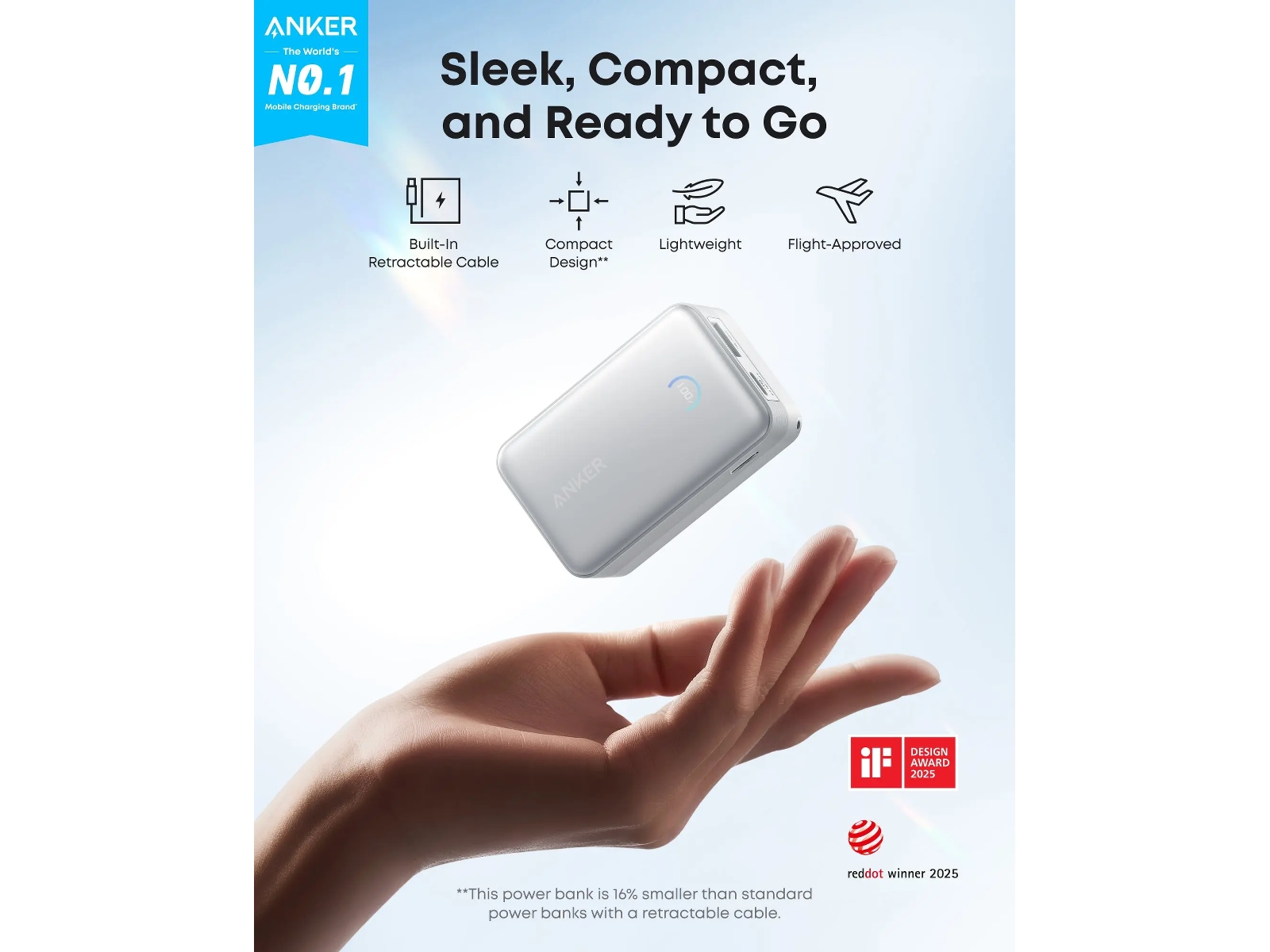 Anker Nano Powerbank 10.000mAh (hvit) Powerbank