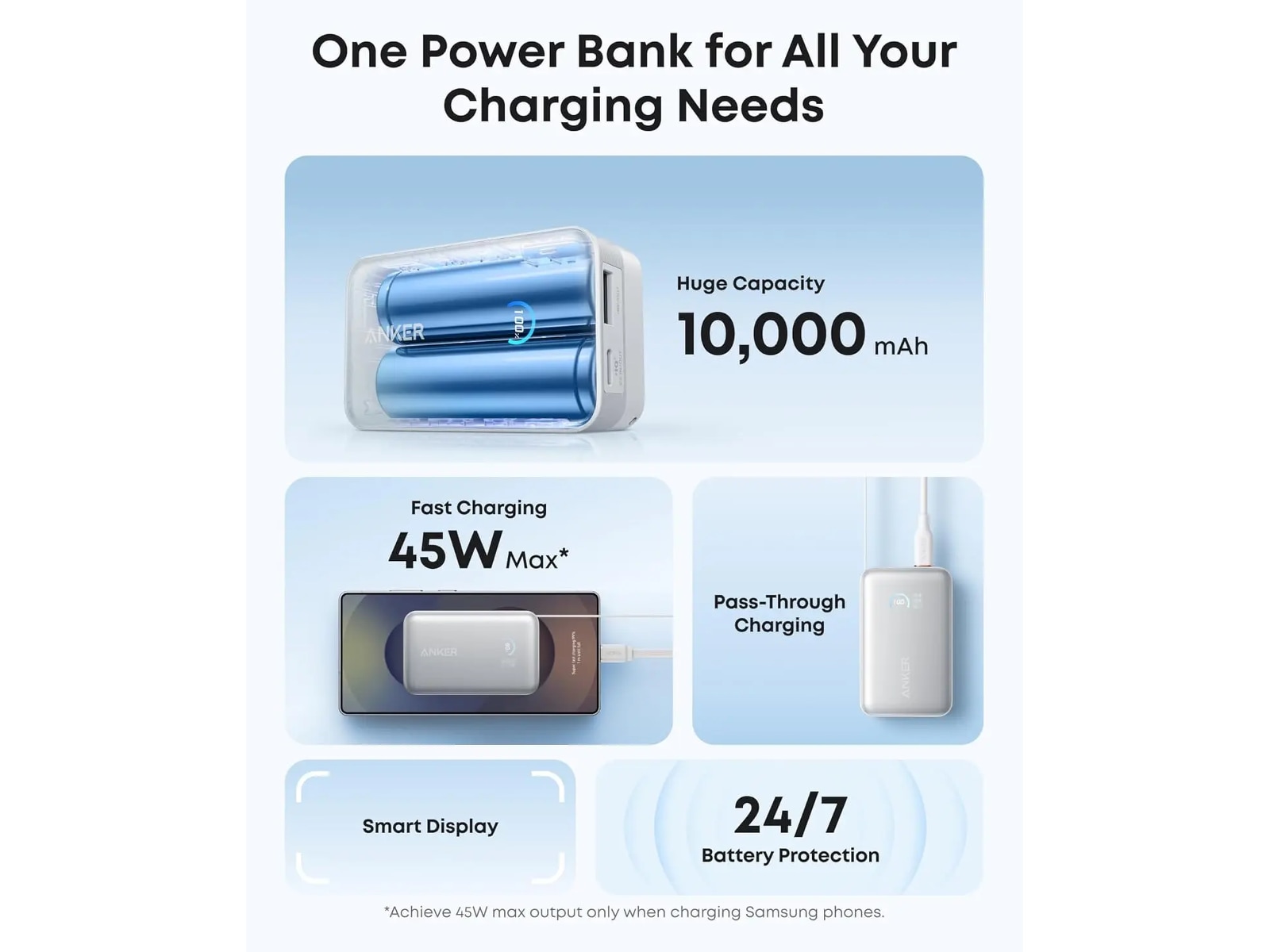Anker Nano Powerbank 10.000mAh (hvit) Powerbank