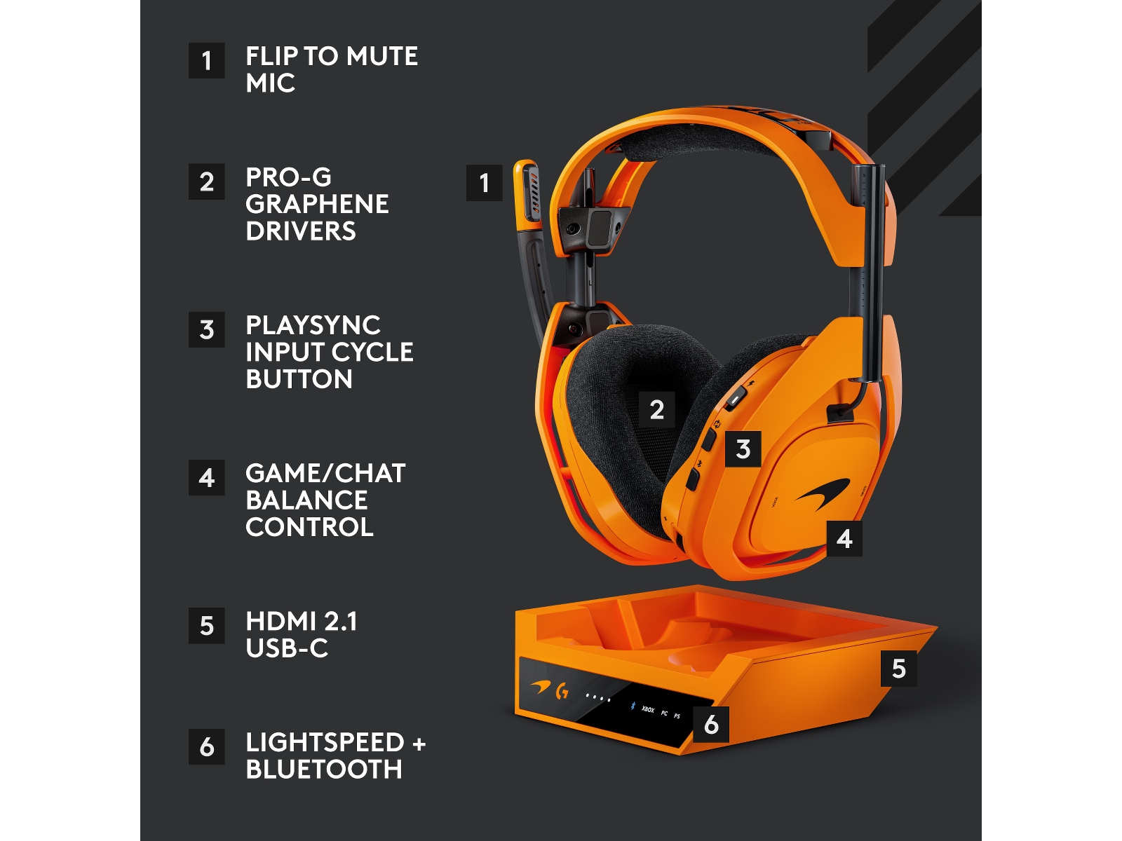 Logitech A50 X Mclaren Edition Gamingheadset Gaming headset
