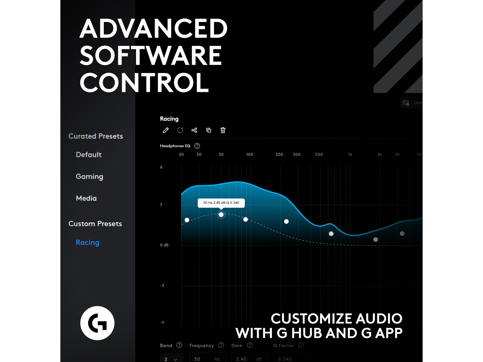 Logitech A50 X Mclaren Edition Gamingheadset Gaming headset