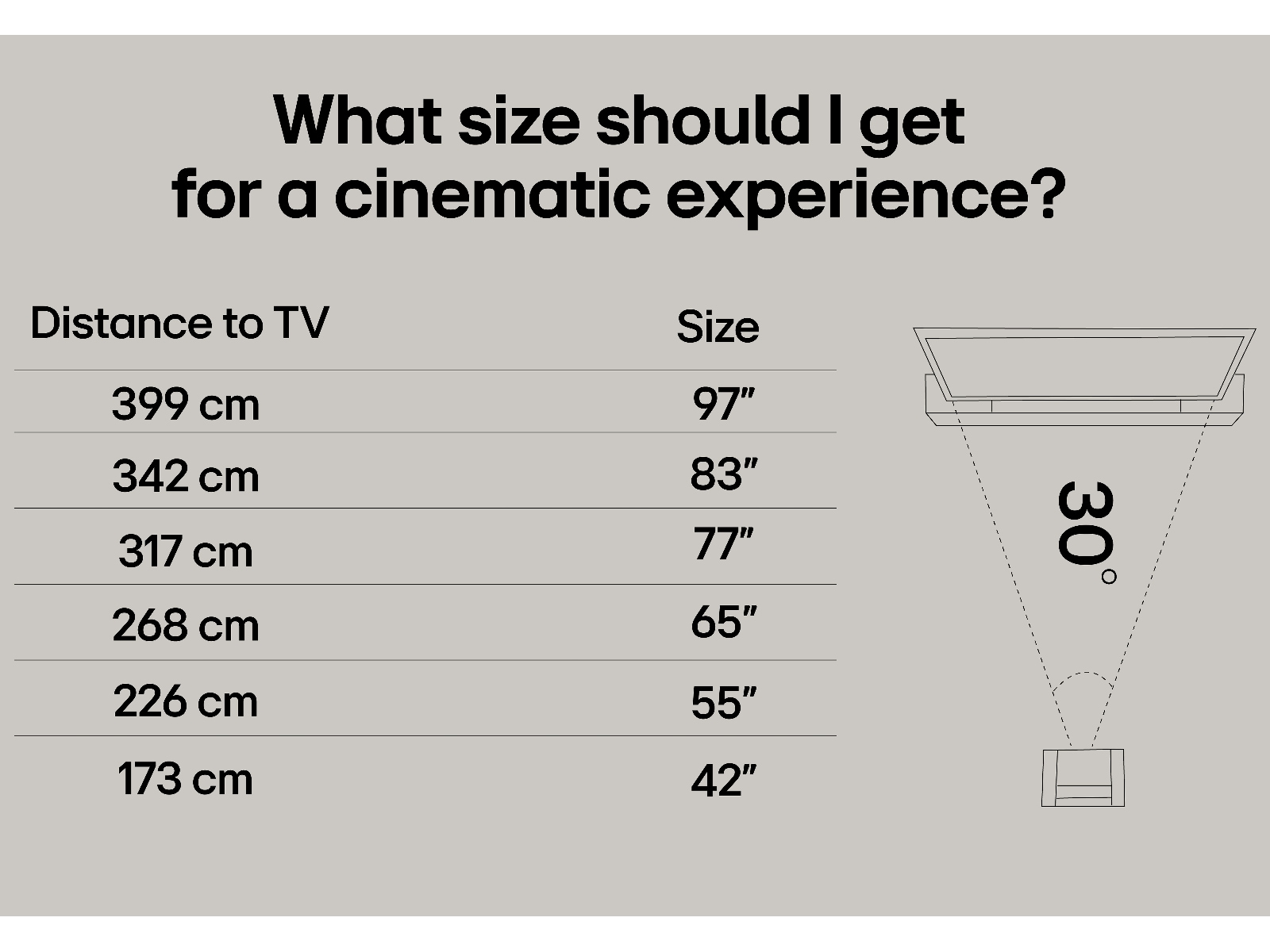 LG 100" QNED86 AI 4K MiniLED Smart TV (2025) Over 80 tommer TV