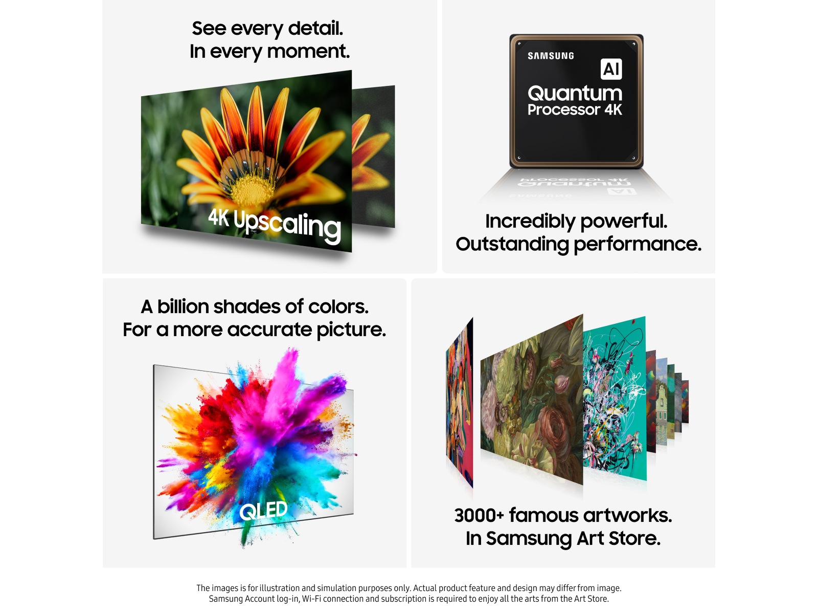 Samsung 75" Q7FA QLED 4K Smart-TV (2025) -B-Grade Demo TV/projektor
