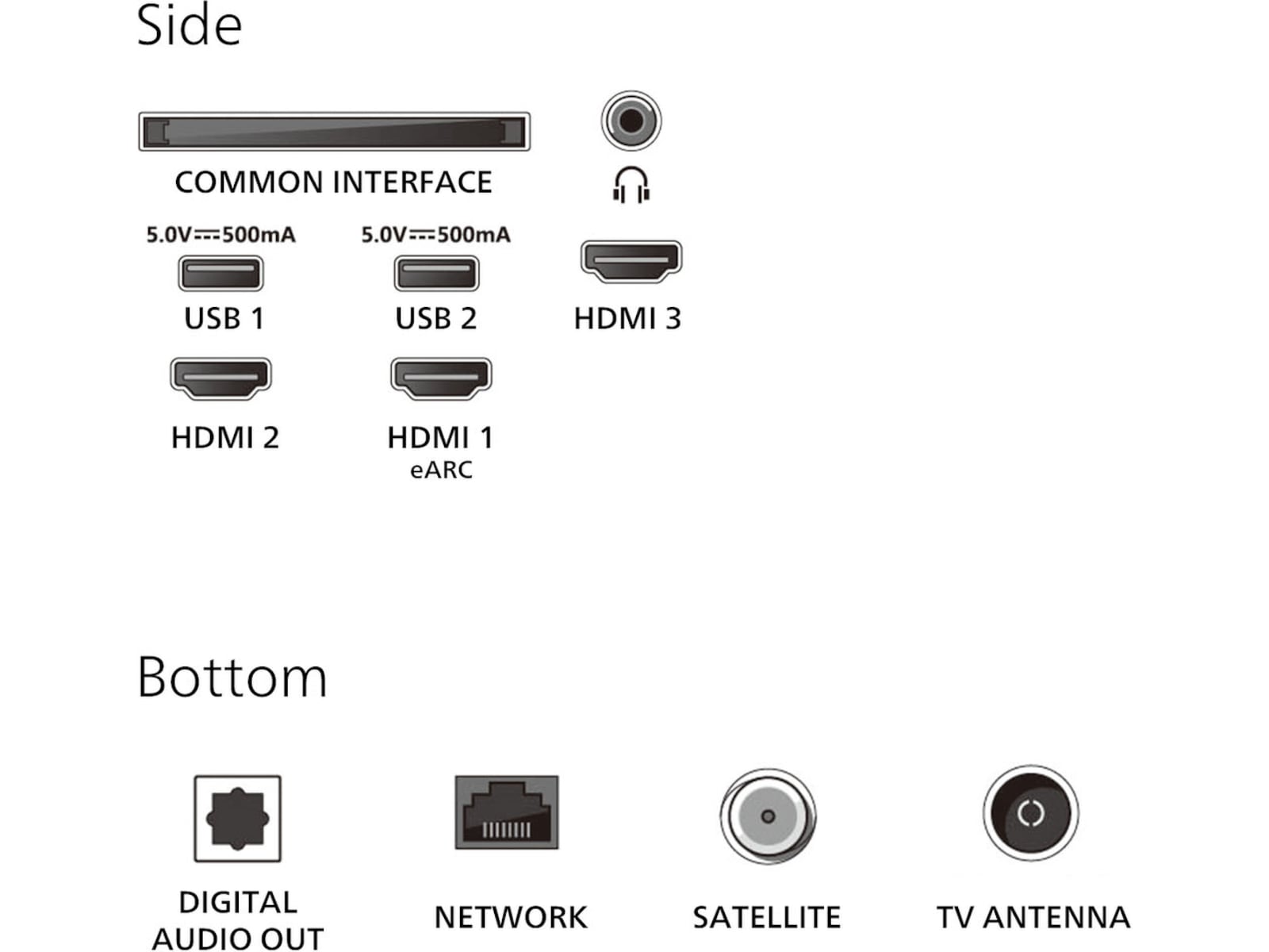 Philips 55" PUS8550/12 QLED Smart Ambilight TV (2025) -B-Grade Demo TV/projektor