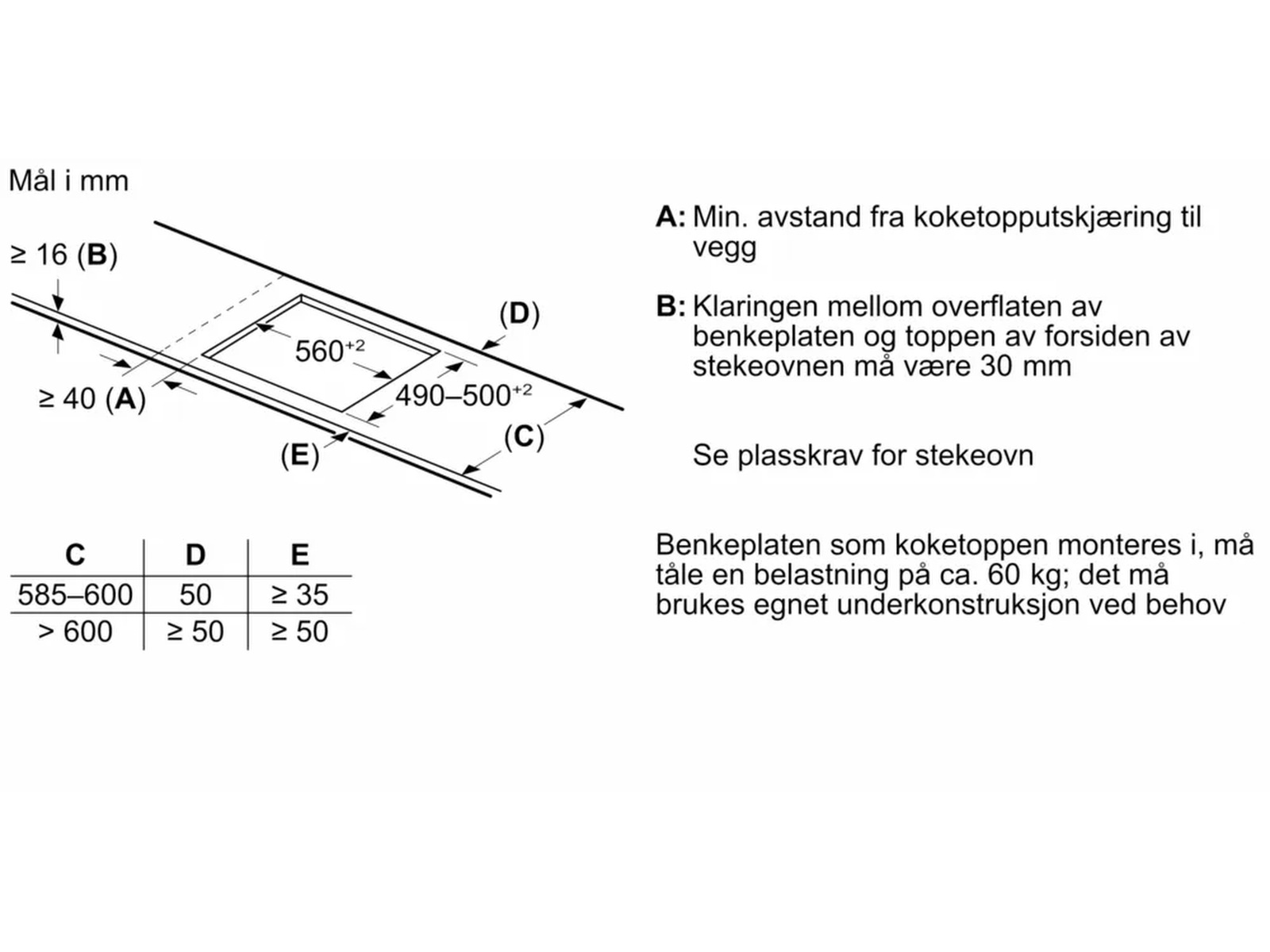 Siemens ED651HSC1E IQ500 Induksjonstopp -B-Grade Demo induksjonstopp & platetopp
