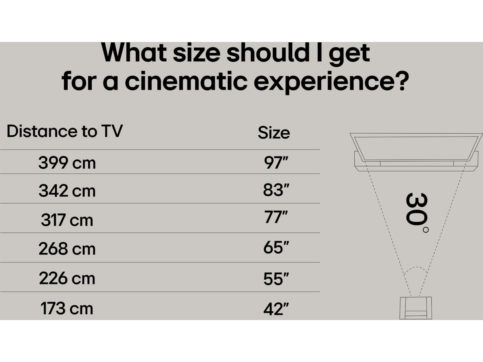 LG 86'' QNED7E AI 4K Smart TV 86QNED7EA6B (2025) Over 80 tommer TV