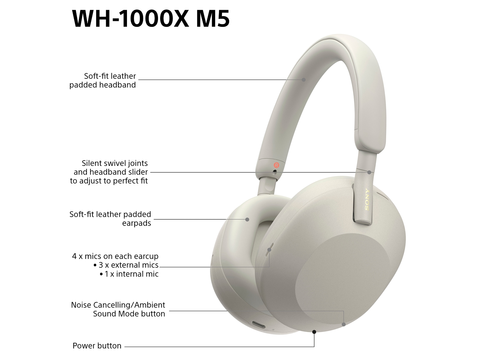 Sony WH-1000XM5 trådløse hodetelefoner, Over-Ear (sølv) -B-Grade Demo headset