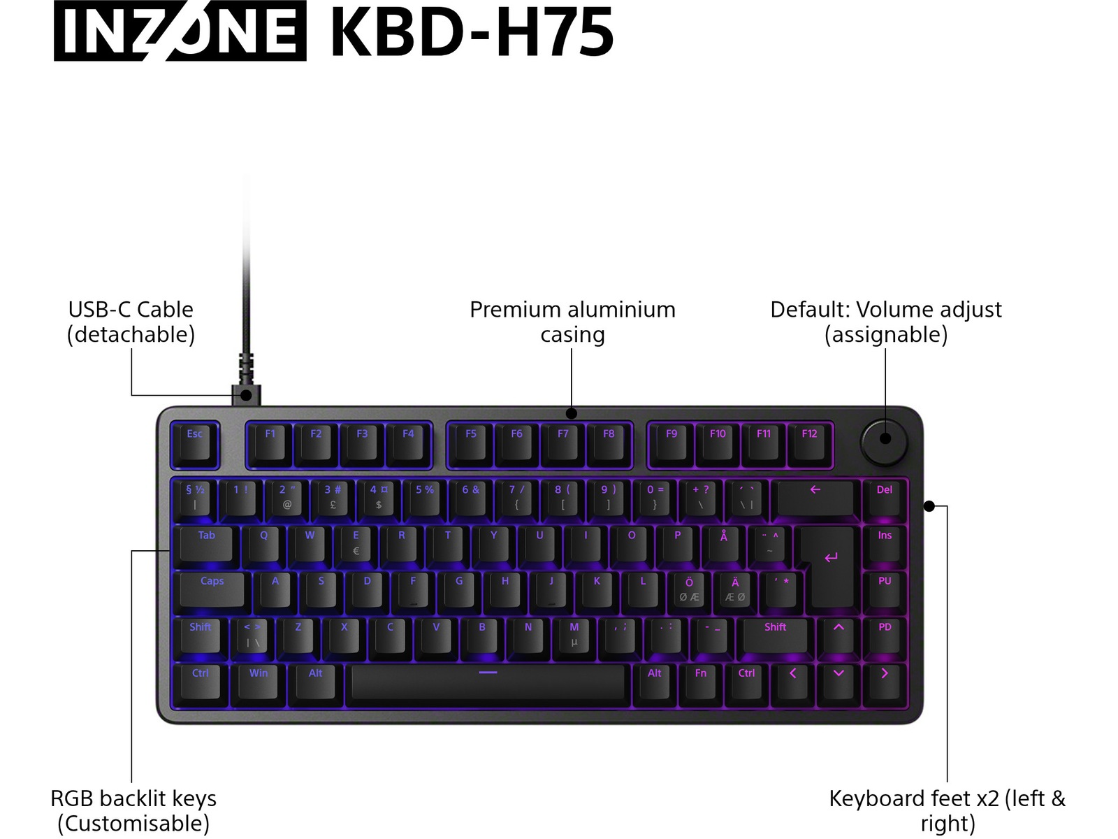 Sony INZONE KBD-H75 Gaming-tastatur 75% TKL (Nordics) Gamingtastatur