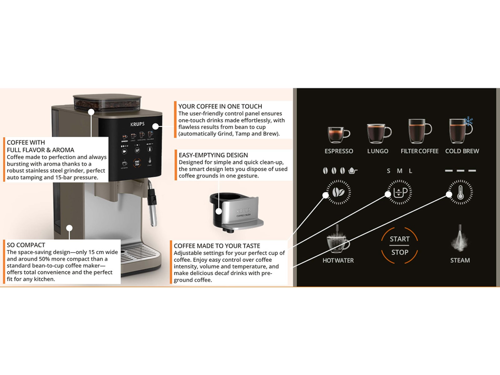Krups Coffee Crush Experience automatisk espressomaskin 1,8 l SA403BE0 Espressomaskiner