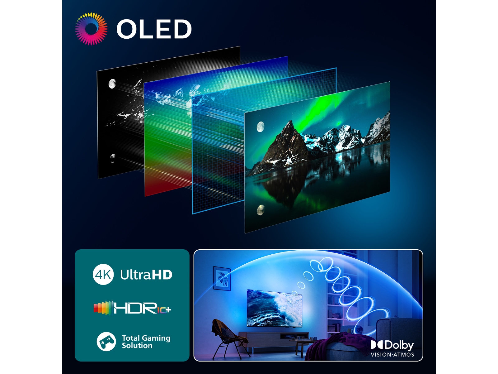 Philips 77" OLED810/12 OLED Smart Ambilight AI TV (2025) -B-Grade Demo TV/projektor