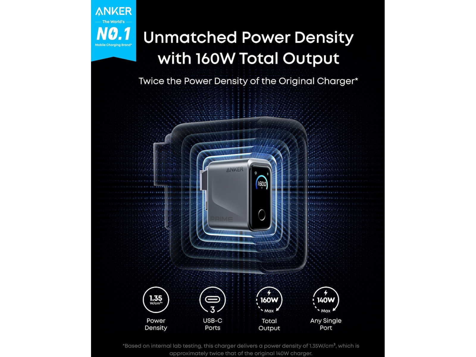 Anker Prime 160W 3-ports lader (sølv) Mobilladere