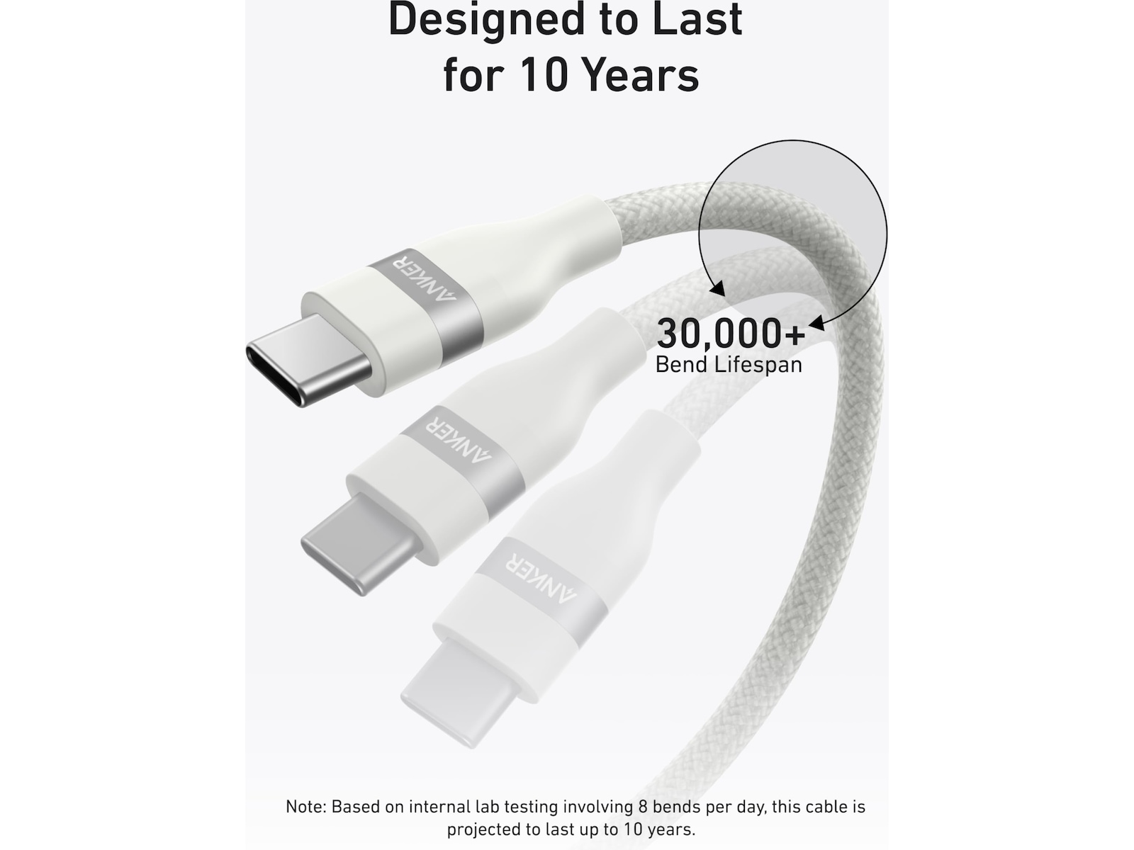 Anker 240W USB-C flettet kabel 1,8m (hvit) USB-kabler