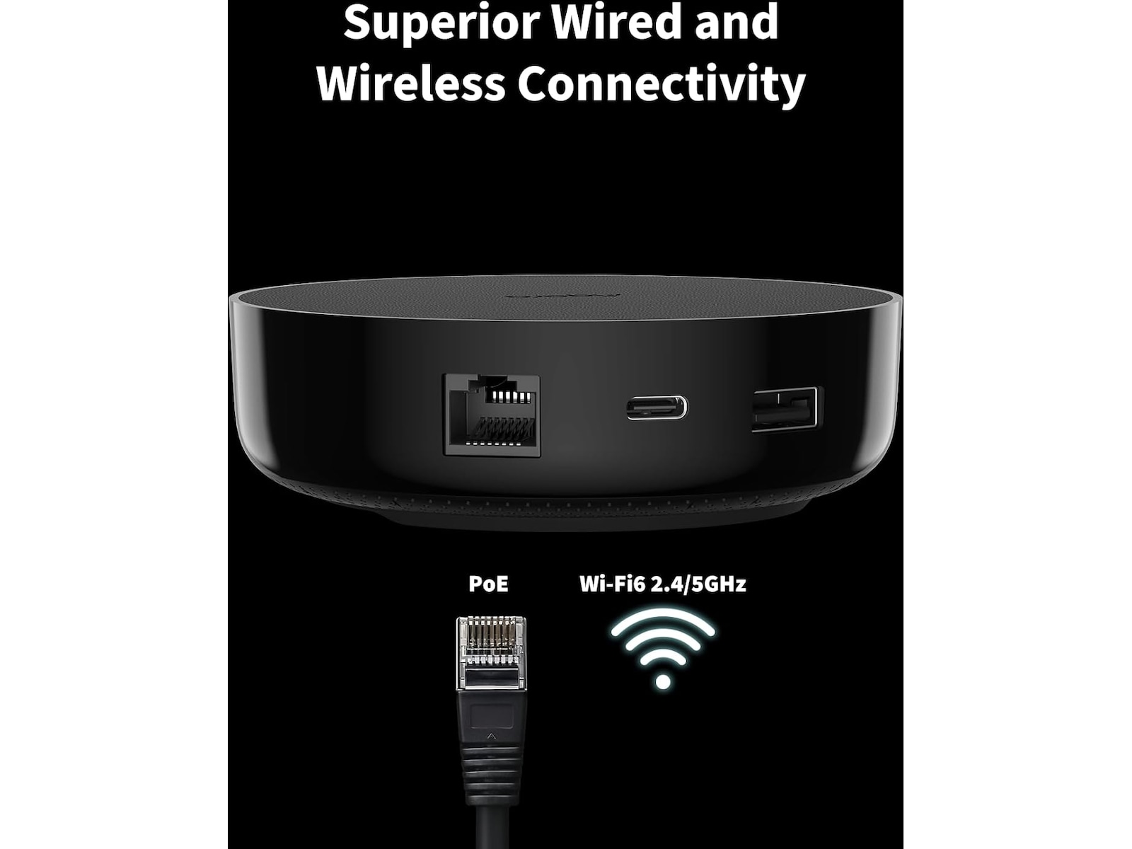 Aqara Hub M200 Smarthub/ bridge