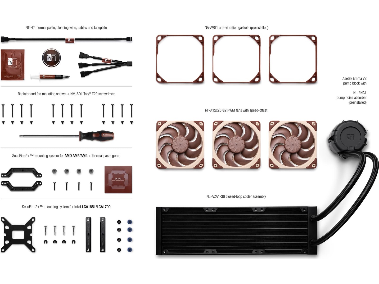 Noctua Looped NL-LC1-36 Kjøler CPU - Vannkjøling