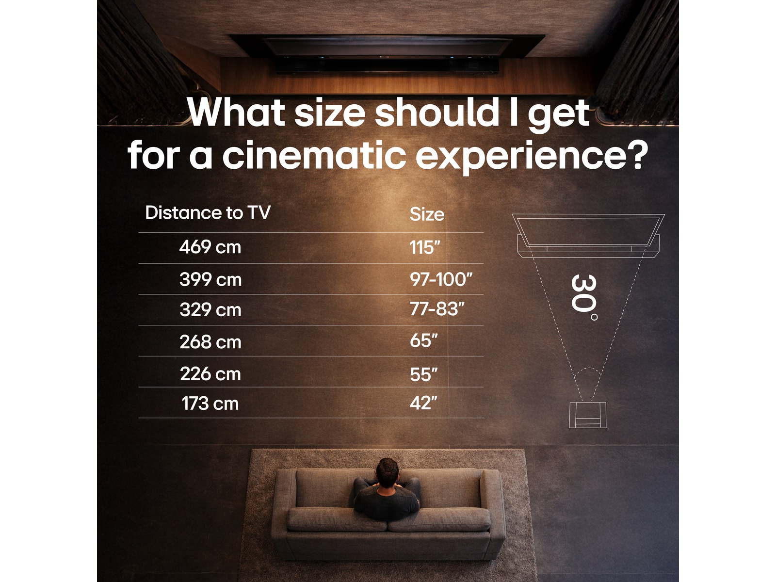 LG 48'' B6E 4K OLED smart TV (2026) -B-Grade Demo TV/projektor