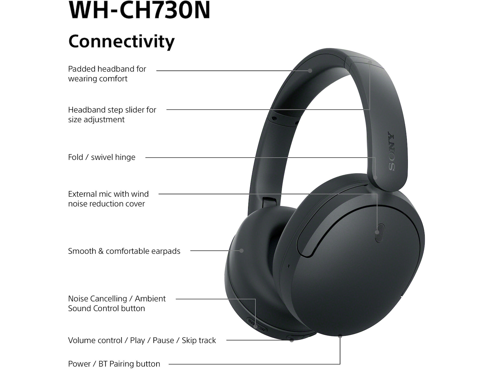Sony WH-CH730N trådløse hodetelefoner med støydemping (sort) Hodetelefoner