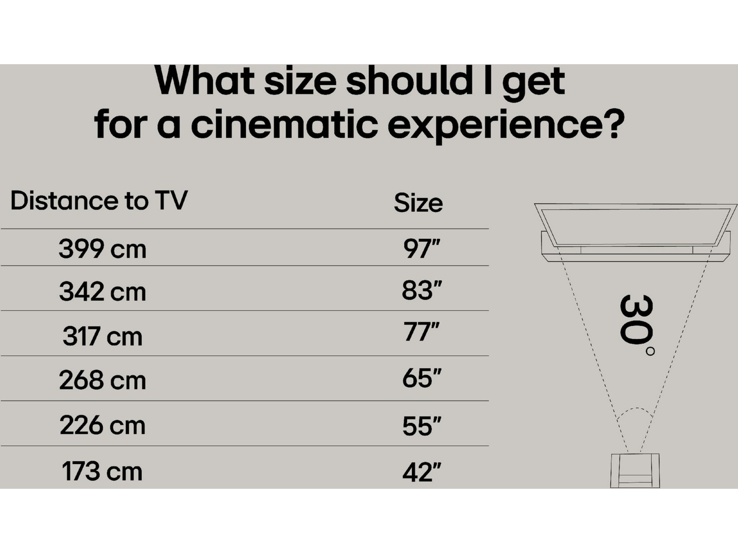 LG 86'' UA75 AI 4k Smart-TV (2025) + NS60 Lydplanke Over 80 tommer TV