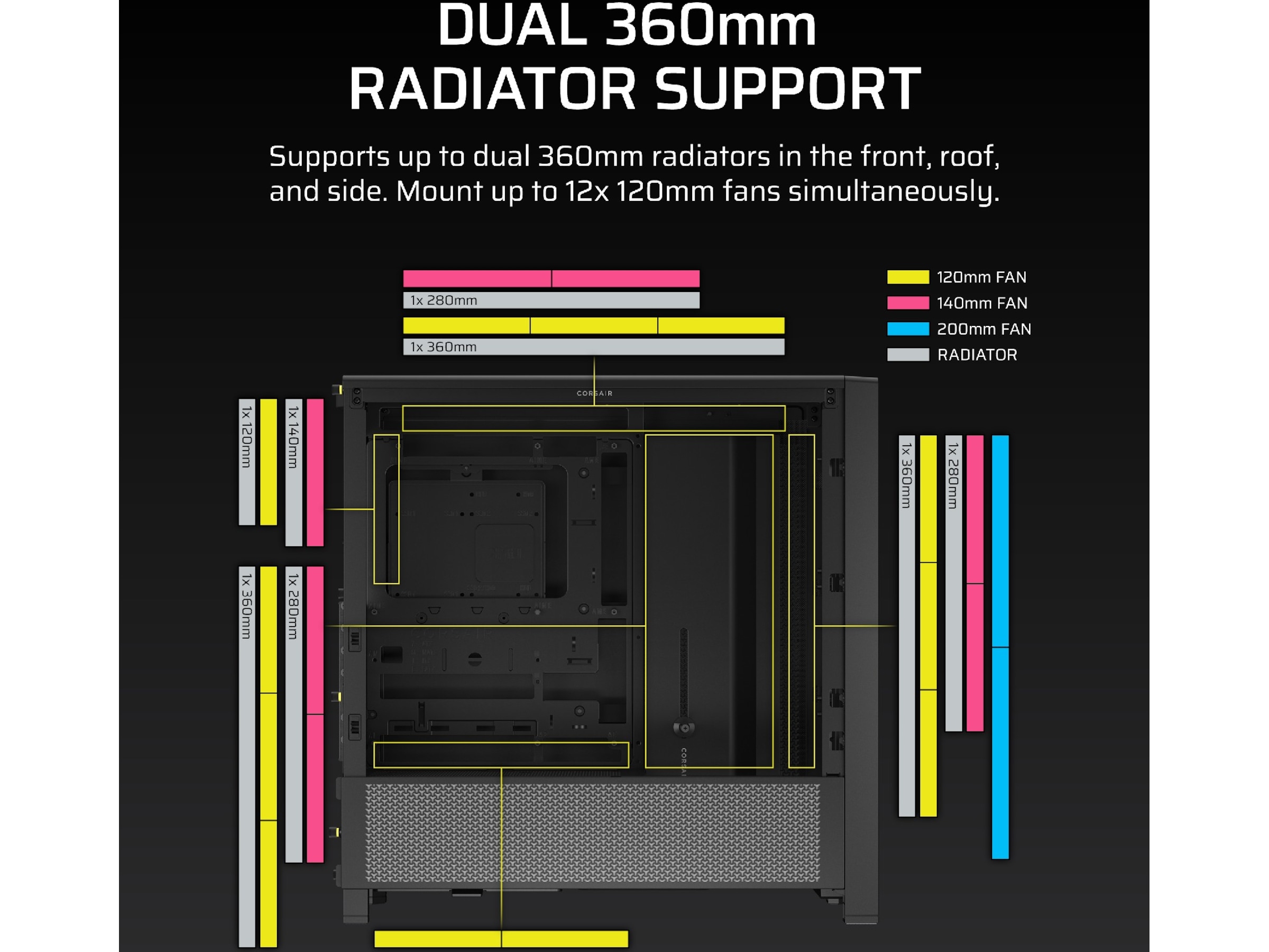Corsair FRAME 4000D Mid-Tower (sort) Midi tower